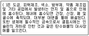 생물분류기사(동물) 2020년 1회 30번 문제 그림