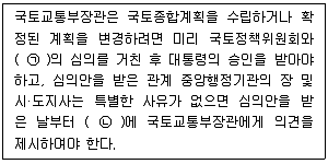 생물분류기사(동물) 2021년 1회 94번 문제 그림