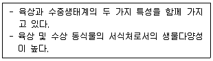 생물분류기사(식물) 2005년 1회 40번 문제 그림
