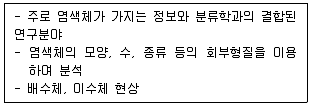 생물분류기사(식물) 2006년 1회 2번 문제 그림