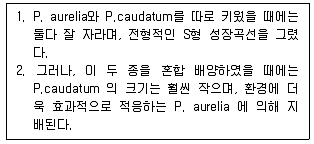 생물분류기사(식물) 2007년 1회 37번 문제 그림