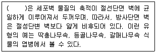 생물분류기사(식물) 2008년 1회 46번 문제 그림