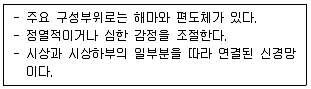 생물분류기사(식물) 2009년 1회 55번 문제 그림