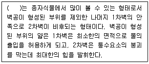 생물분류기사(식물) 2011년 1회 48번 문제 그림