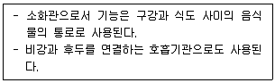 생물분류기사(식물) 2012년 1회 43번 문제 그림
