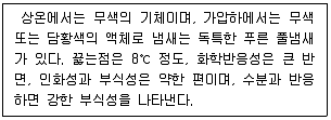 생물분류기사(식물) 2013년 1회 37번 문제 그림
