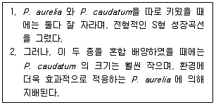 생물분류기사(식물) 2018년 1회 35번 문제 그림