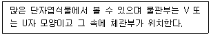 생물분류기사(식물) 2019년 1회 56번 문제 그림