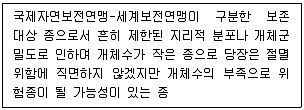 생물분류기사(식물) 2019년 1회 70번 문제 그림