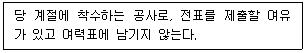 설비보전기사 2021년 1회 25번 문제 그림