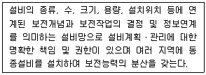 설비보전기사 2021년 2회 27번 문제 그림