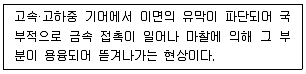 설비보전기사 2021년 3회 72번 문제 그림