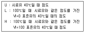 설비보전기사 2022년 1회 25번 문제 그림