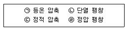 소방설비기사(기계분야) 2016년 1회 29번 문제 그림