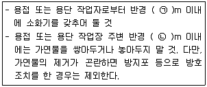 소방설비기사(기계분야) 2017년 2회 48번 문제 그림
