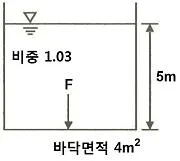 소방설비기사(기계분야) 2017년 3회 39번 문제 그림