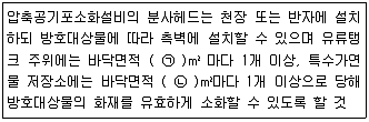 소방설비기사(기계분야) 2018년 1회 69번 문제 그림
