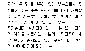 소방설비기사(기계분야) 2018년 2회 63번 문제 그림