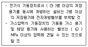 소방설비기사(기계분야) 2018년 3회 61번 문제 그림