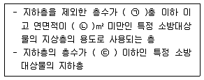 소방설비기사(기계분야) 2018년 3회 76번 문제 그림