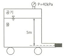소방설비기사(기계분야) 2019년 1회 28번 문제 그림