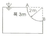 소방설비기사(기계분야) 2019년 1회 35번 문제 그림