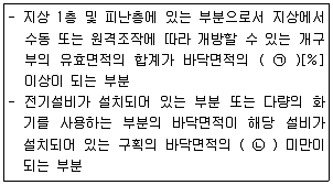 소방설비기사(기계분야) 2019년 2회 68번 문제 그림