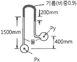 소방설비기사(기계분야) 2019년 3회 29번 문제 그림