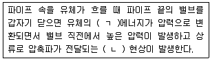 소방설비기사(기계분야) 2020년 1회 23번 문제 그림