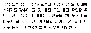 소방설비기사(기계분야) 2020년 1회 49번 문제 그림