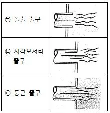 소방설비기사(기계분야) 2020년 3회 38번 문제 그림