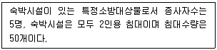 소방설비기사(기계분야) 2020년 3회 45번 문제 그림