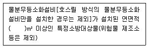 소방설비기사(기계분야) 2021년 2회 54번 문제 그림