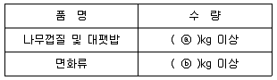 소방설비기사(기계분야) 2021년 2회 56번 문제 그림