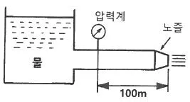 소방설비기사(기계분야) 2021년 3회 25번 문제 그림