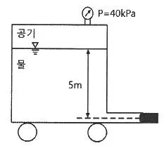 소방설비기사(기계분야) 2021년 3회 40번 문제 그림