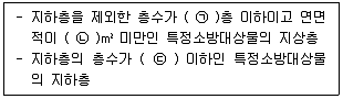 소방설비기사(기계분야) 2021년 3회 76번 문제 그림