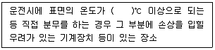 소방설비기사(기계분야) 2021년 3회 79번 문제 그림