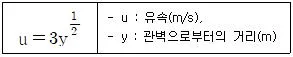 소방설비기사(기계분야) 2022년 1회 38번 문제 그림