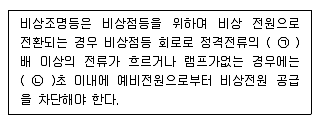 소방설비기사(전기분야) 2016년 2회 63번 문제 그림