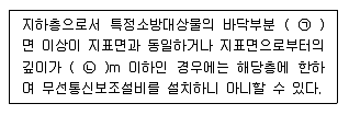 소방설비기사(전기분야) 2017년 1회 68번 문제 그림
