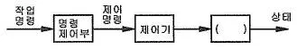 소방설비기사(전기분야) 2017년 2회 22번 문제 그림