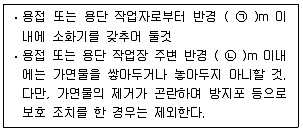 소방설비기사(전기분야) 2017년 2회 42번 문제 그림