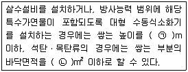 소방설비기사(전기분야) 2018년 1회 42번 문제 그림