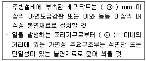 소방설비기사(전기분야) 2018년 1회 45번 문제 그림