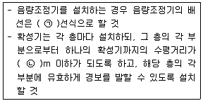소방설비기사(전기분야) 2018년 3회 73번 문제 그림