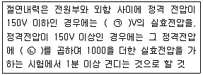 소방설비기사(전기분야) 2018년 3회 78번 문제 그림