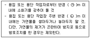 소방설비기사(전기분야) 2020년 1회 48번 문제 그림