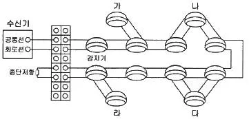 소방설비기사(전기분야) 2021년 3회 67번 문제 그림