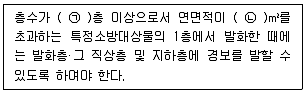 소방설비기사(전기분야) 2021년 3회 68번 문제 그림